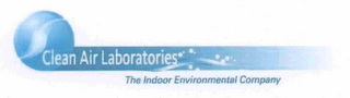 CLEAN AIR LABORATORIES THE INDOOR ENVIRONMENTAL COMPANY logo