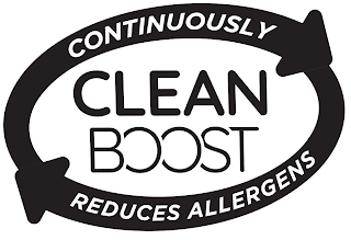 CLEAN BOOST CONTINUOUSLY REDUCES ALLERGENS logo