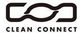CLEAN CONNECT logo