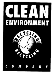 CLEAN ENVIRONMENT RECYCLING RECYCLING COMPANY logo