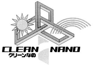 CLEAN NANO logo