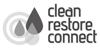 CLEAN RESTORE CONNECT logo
