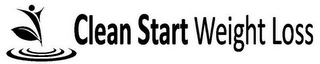 CLEAN START WEIGHT LOSS logo