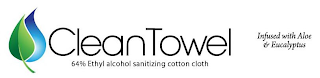 CLEAN TOWEL 64% ETHYL ALCOHOL SANITIZING CLOTH INFUSED WITH ALOE & EUCALYPTUS logo
