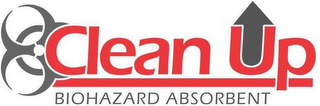 CLEAN UP BIOHAZARD ABSORBENT