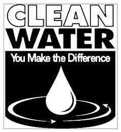 CLEAN WATER YOU MAKE THE DIFFERENCE logo