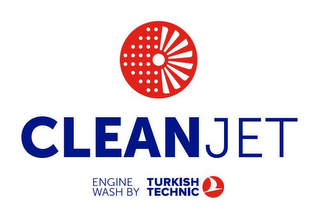 CLEANJET ENGINE WASH BY TURKISH TECHNIC logo