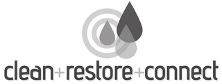 CLEAN+RESTORE+CONNECT logo