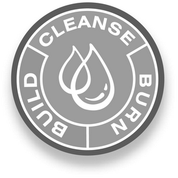CLEANSE BURN BUILD logo