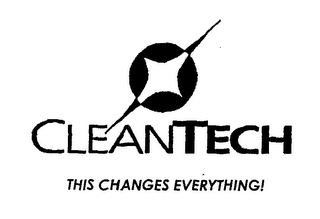 CLEANTECH THIS CHANGES EVERYTHING! logo