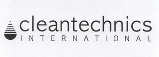 CLEANTECHNICS INTERNATIONAL logo