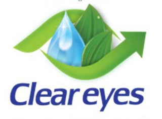 CLEAR EYES logo