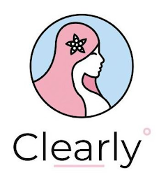 CLEARLY logo