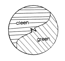 CLEEN GREEN logo
