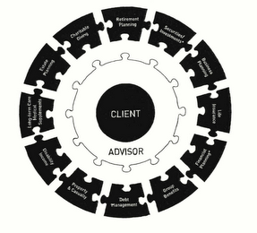 CLIENT ADVISOR RETIREMENT PLANNING SECURITIES/INVESTMENTS* BUSINESS PLANNING LIFE INSURANCE FINANCIAL PLANNING* GROUP BENEFITS DEBT MANAGEMENT PROPERTY & CASUALTY DISABILITY INCOME LONG-TERM CARE MEDICAL SUPPLEMENTS ESTATE PLANNING CHARITABLE GIVING logo