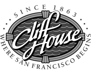 CLIFF HOUSE ··· WHERE SAN FRANCISCO BEGINS ··· SINCE 1863 logo