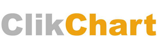CLIKCHART logo