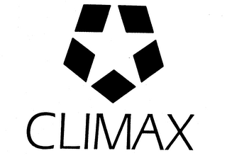 CLIMAX logo