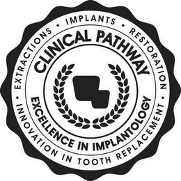 CLINICAL PATHWAY EXCELLENCE IN IMPLANTOLOGY · EXTRACTIONS ·  IMPLANTS · RESTORATION · INNOVATION IN TOOTH REPLACEMENT logo