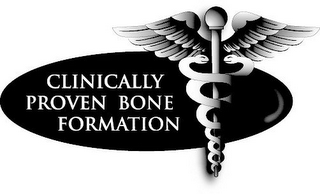 CLINICALLY PROVEN BONE FORMATION logo