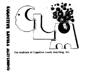 CLM COGNITIVE LEVELS MATCHING THE INSTITUTE OF COGNITIVE LEVELS MATCHING, INC. logo