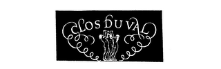CLOS DUVAL logo