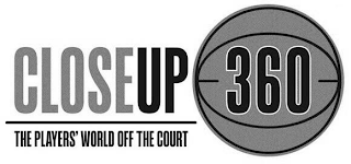 CLOSEUP 360 THE PLAYERS' WORLD OFF THE COURT logo