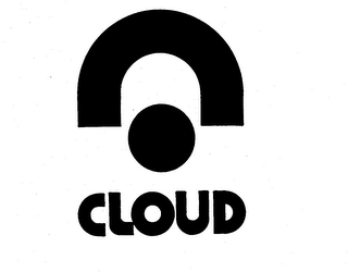 CLOUD logo