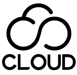 CLOUD logo