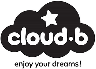 CLOUD · B ENJOY YOUR DREAMS! logo