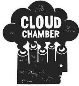 CLOUD CHAMBER logo