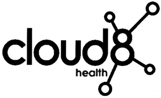 CLOUD HEALTH logo