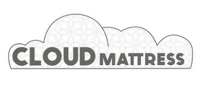 CLOUD MATTRESS logo