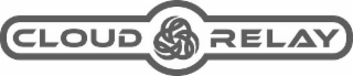 CLOUD RELAY logo