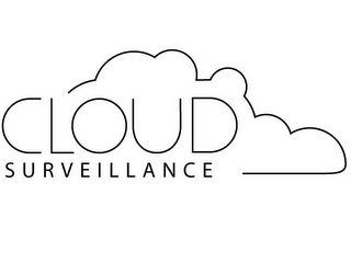 CLOUD SURVEILLANCE logo