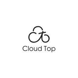CLOUD TOP logo