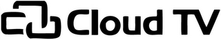 CLOUD TV logo