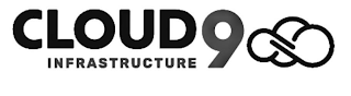 CLOUD9 INFRASTRUCTURE logo