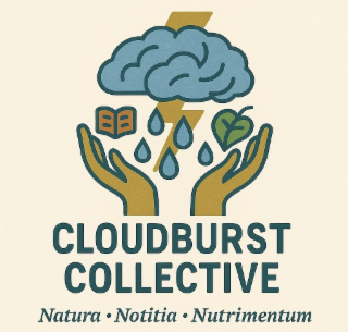 CLOUDBURST COLLECTIVE NATURA · NOTITIA · NUTRIMENTUM logo