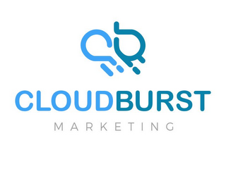 CLOUDBURST MARKETING logo