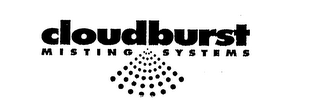 CLOUDBURST MISTING SYSTEMS logo