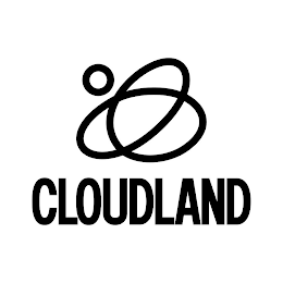 CLOUDLAND logo