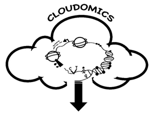 CLOUDOMICS C T V A G logo