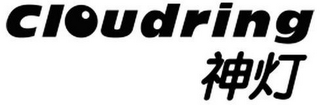 CLOUDRING logo