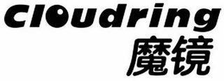 CLOUDRING logo