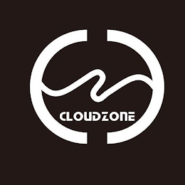 CLOUDZONE logo