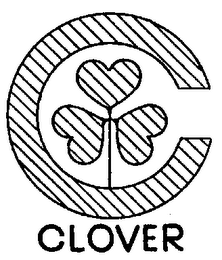 CLOVER logo