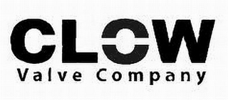 CLOW VALVE COMPANY logo