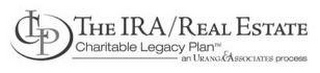CLP THE IRA/REAL ESTATE CHARITABLE LEGACY PLAN AN URANG & ASSOCIATES PROCESS logo