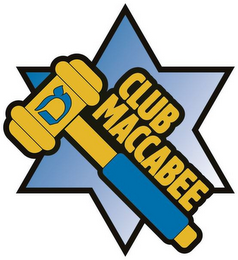 CLUB MACCABEE logo